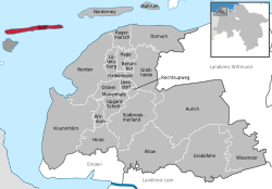 Juist in AUR